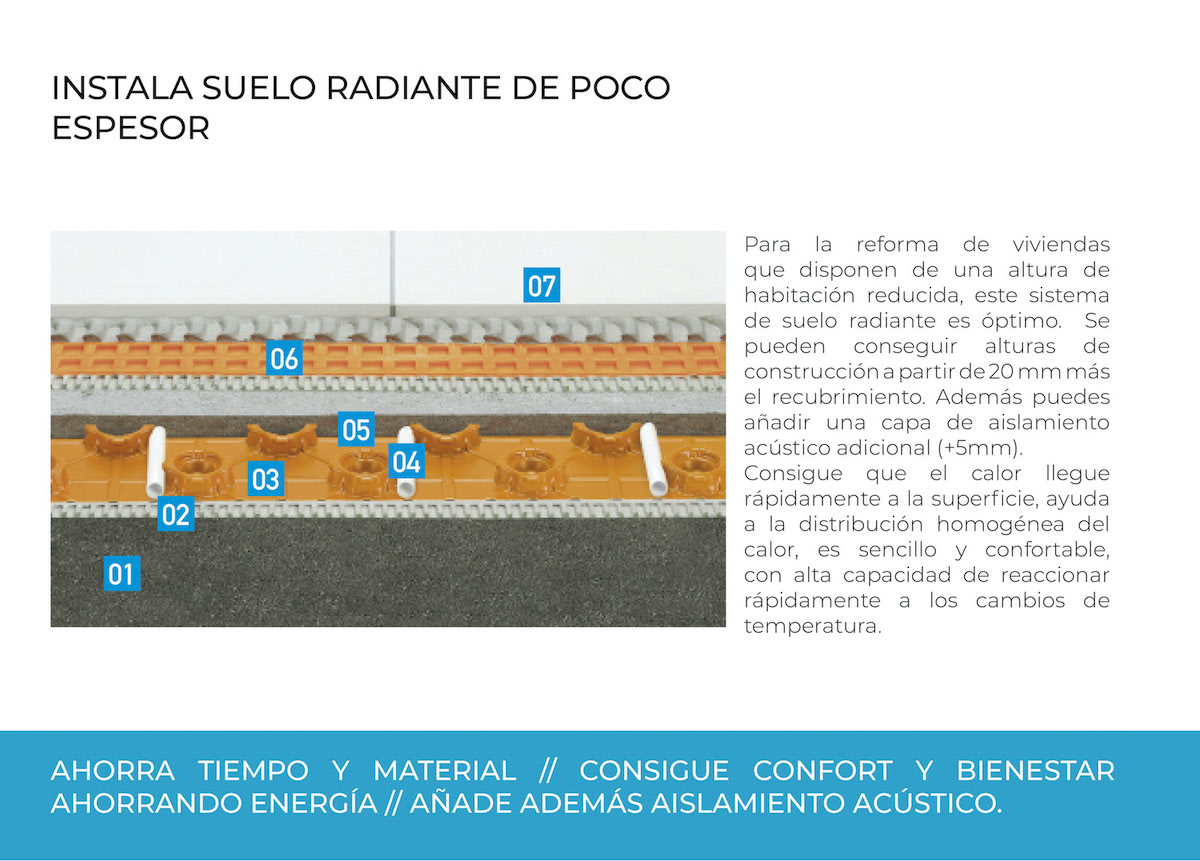 Cuida_tu_casa's tweet image. ¿Sabías que se pueden instalar suelos radiantes con muy poco espesor?🙃
⏩Contestando a una breve encuesta de #bienestar te mandamos esta y otras soluciones ➕ un informe personalizado con las #reformas que tu casa necesita
👉bit.ly/339Gmba