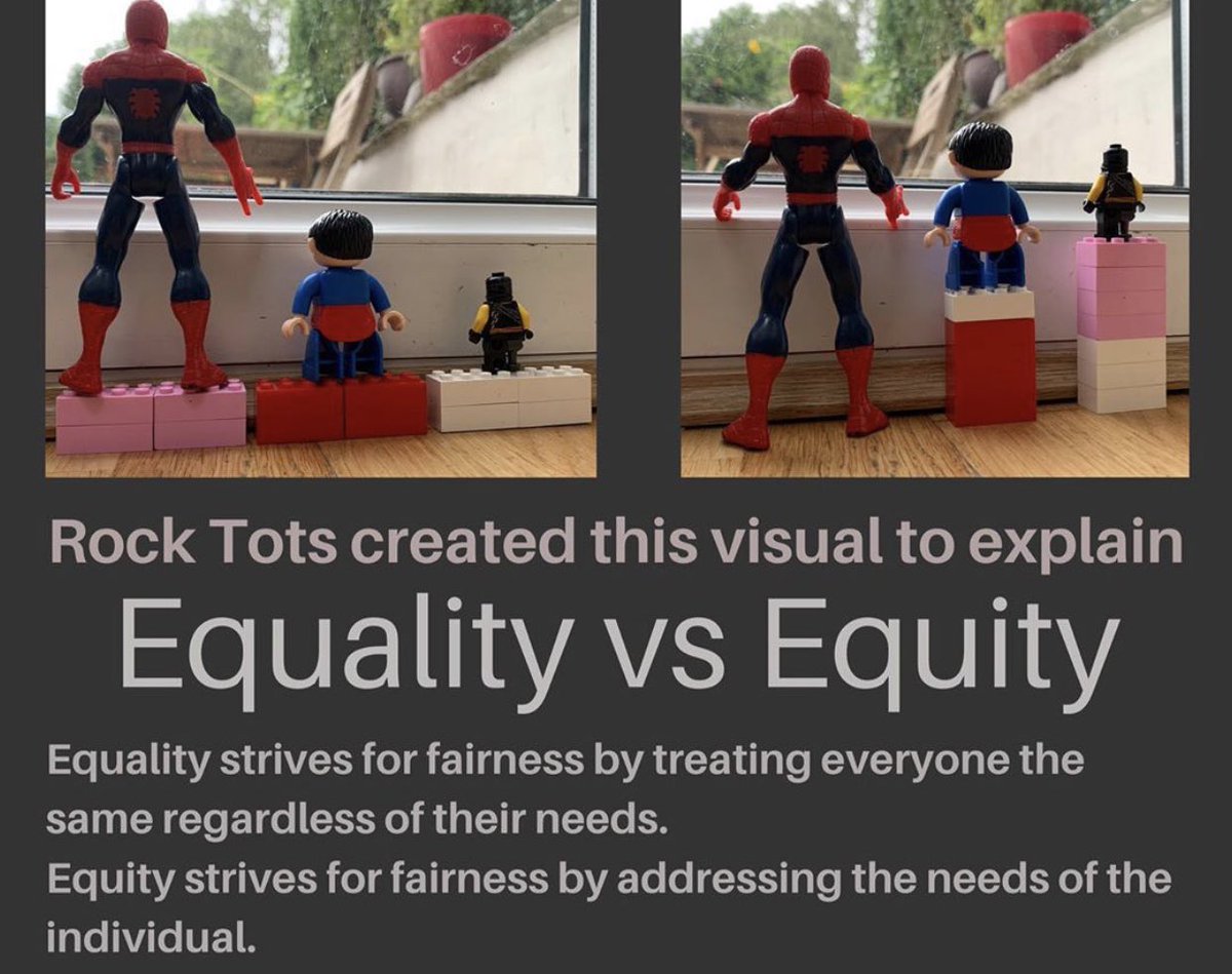 Love this...How better to explain the equality vs equity debate than with #Lego ❤️