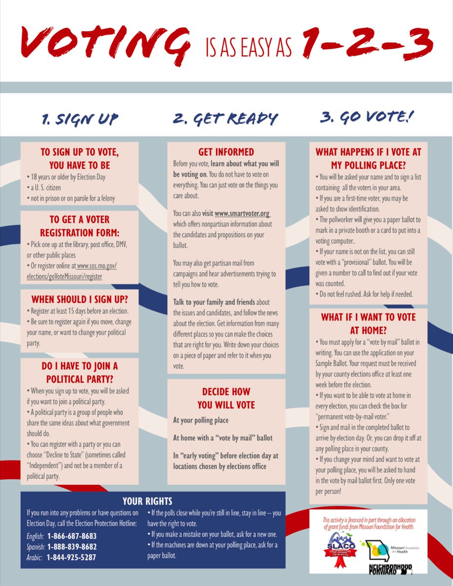 NeighborForward's tweet photo. It's easy as 1-2-3! Thank you @SLACO314 for showing MO how easy it is to get out there and vote SAFELY!
#MaskUpMO #NeighborhoodFORWARD https://t.co/JF57sdrcl3