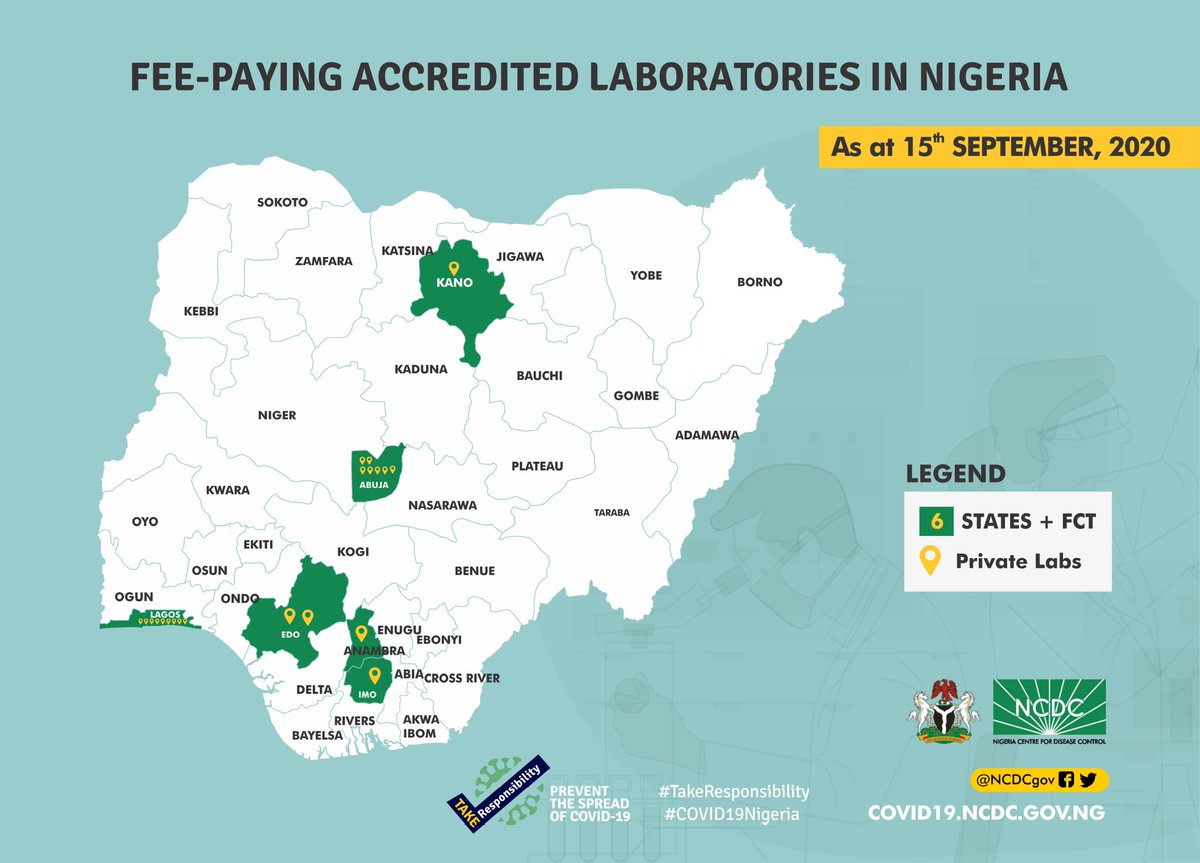 NCDC (@NCDCgov) on Twitter photo 2020-10-15 16:25:39 2 new labs have been accredited for inclusion into private fee-paying labs for #COVID19 testing. ✅ E-clinic Diagnostics, Abuja ✅ Everight Diagnostics, FCT For a complete list of private fee-paying labs in Nigeria visit: covid19.ncdc.gov.ng/privatelabs/ #TakeResponsibility 2 new labs have been accredited for inclusion into private fee-paying labs for #COVID19 testing. ✅ E-clinic Diagnostics, Abuja ✅ Everight Diagnostics, FCT For a complete list of private fee-paying labs in Nigeria visit: covid19.ncdc.gov.ng/privatelabs/ #TakeResponsibility