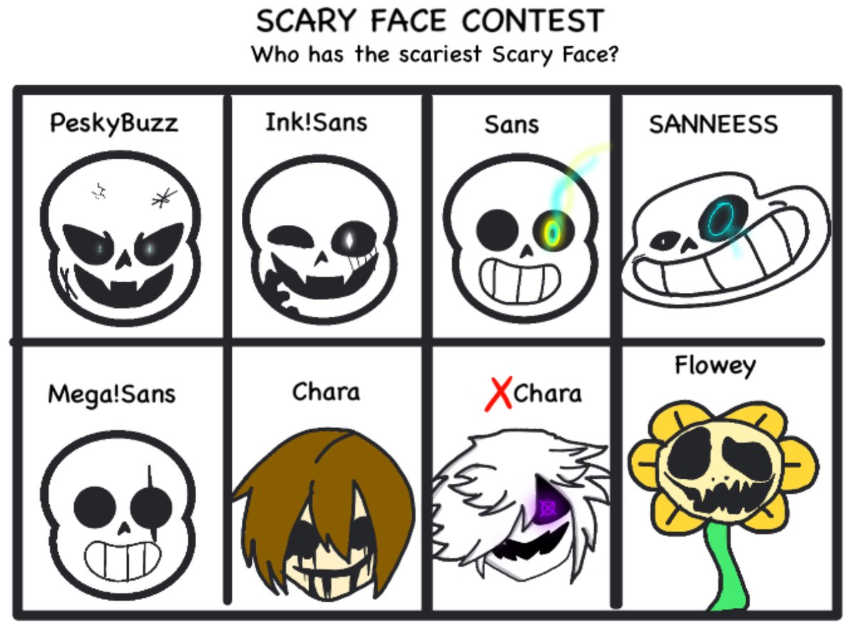 Sans87Savage's tweet photo. Scary Face Contest! #Raetale #PeskyBuzz #Inktale #Inksans #Undertale #Sans #Underpants #SANNEEESS #Megatale #MegaSans #Chara #Xtale #XChara #Flowey https://t.co/YgSVCUlEg1