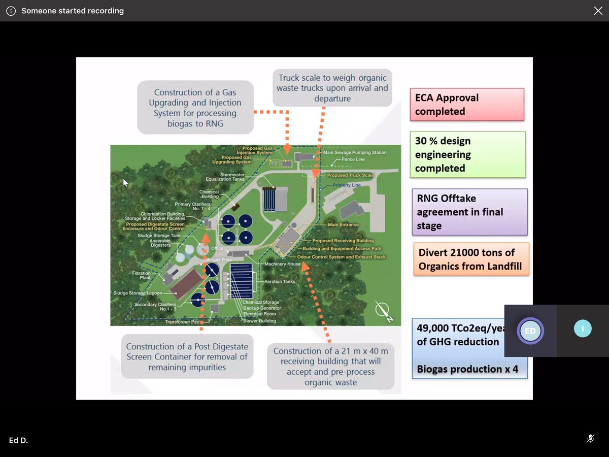 #ccwebinar <a href="/WEAOntario/">WEAO</a> <a href="/OWWA1/">OWWA</a> <a href="/cityofstratford/">cityofstratford</a> #codigestion project with partners <a href="/enbridgegas/">Enbridge Gas</a> <a href="/FortisBC/">FortisBC</a> <a href="/ONenvironment/">Environment Ontario</a> <a href="/OCWAnews/">OCWA</a> @SUEZ_NA