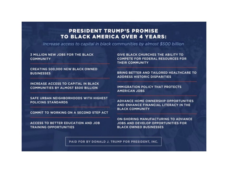 PlaysTrumpCard's tweet image. DC politicians have managed to avoid actually fixing any of the true underlying issues in poor neighborhoods for more than 5 decades, and since this plan would clearly help American citizens, why would anyone be upset about it?
Pres. Trump will FIGHT to keep this promise. Fact.