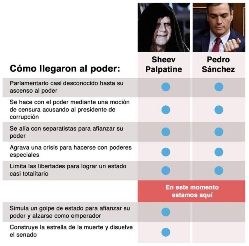 rosadiezglez's tweet photo. Visto por ahí... https://t.co/afU3WtSE3H
