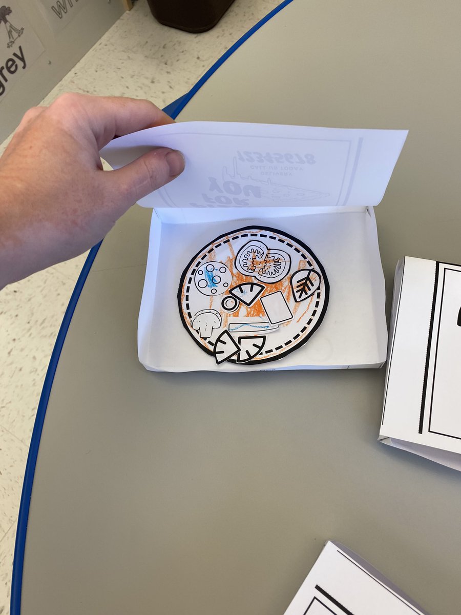 MsDaniellePrek's tweet image. We made delivery boxes today with pizza to learn about delivery drivers! #communityhelpersweek #projectbefore #pizza