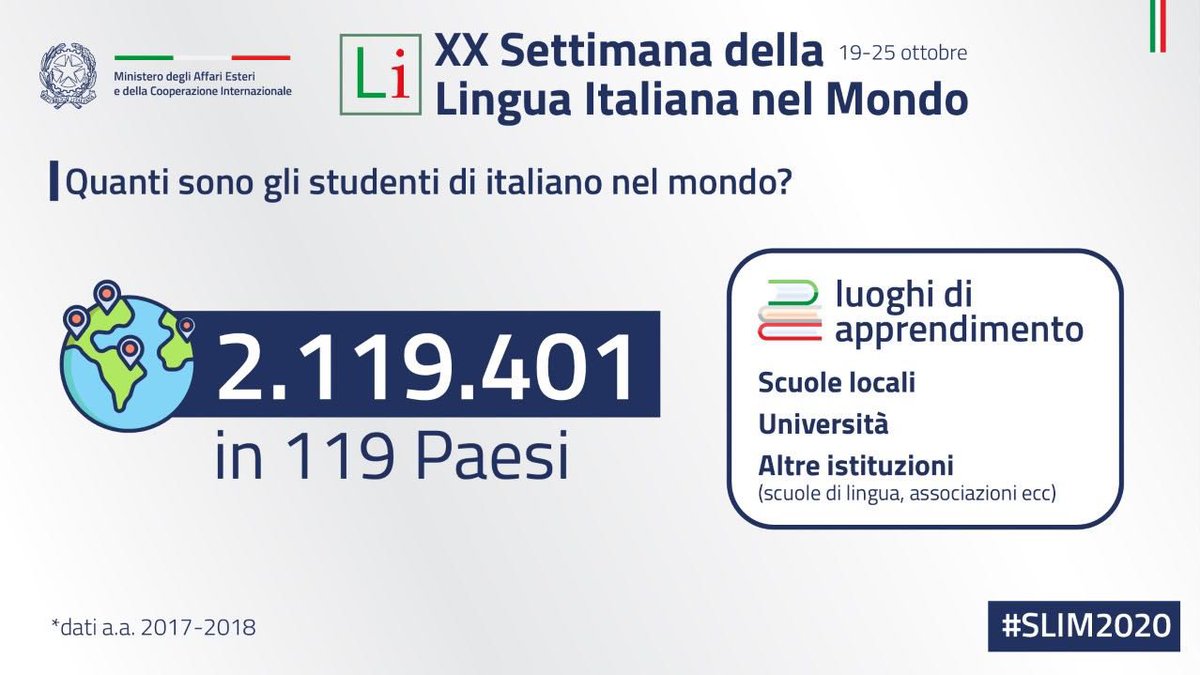 L'italiano è una lingua meravigliosa, patrimonio della nostra cultura ✍️

20^#SettimanaLinguaItaliana #SLIM2020 🇮🇹 quanti sono gli studenti di italiano🗺️? Più di due milioni, nelle università, scuole di lingua e Istituti Italiani Cultura #Farnesina 

ℹ️esteri.it/mae/it/politic…