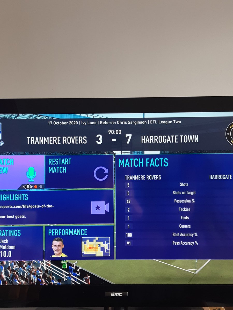 FieldRoute's tweet image. Anyone else playing #FIFA21 having issues with HUGE scorelines? This isn't just a one off AND I'm playing on Ultimate with Harrogate (rated half a star). Sort it out @EASPORTSFIFA #EASPORTSFIFA21 #careermode