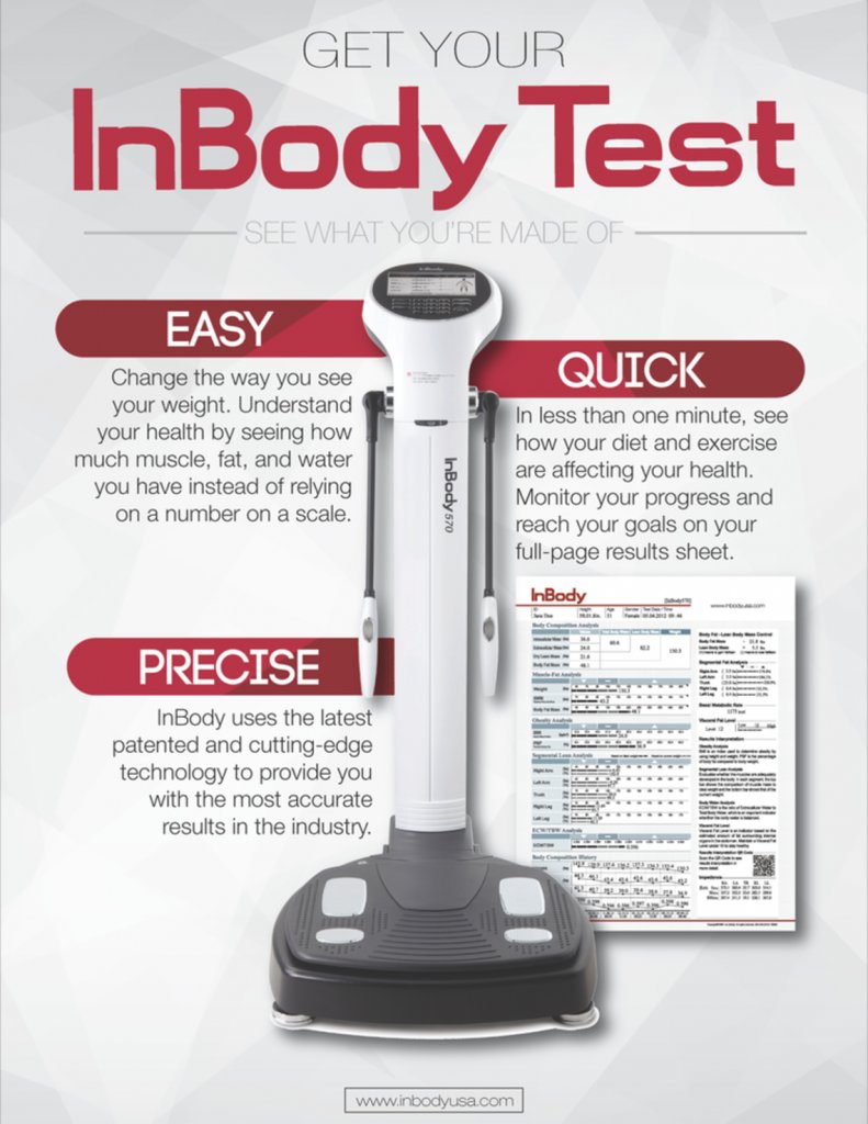 elevateptfit's tweet photo. Check out our most recent newsletter! https://t.co/PgFTsL4nQj https://t.co/3rJ9Q370wd