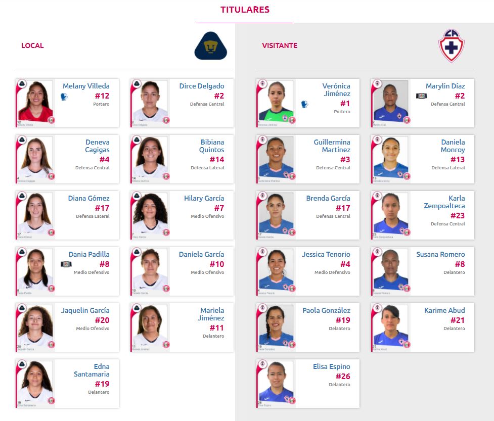 Alineaciones del Pumas vs Cruz Azul por Liga MX Femenil