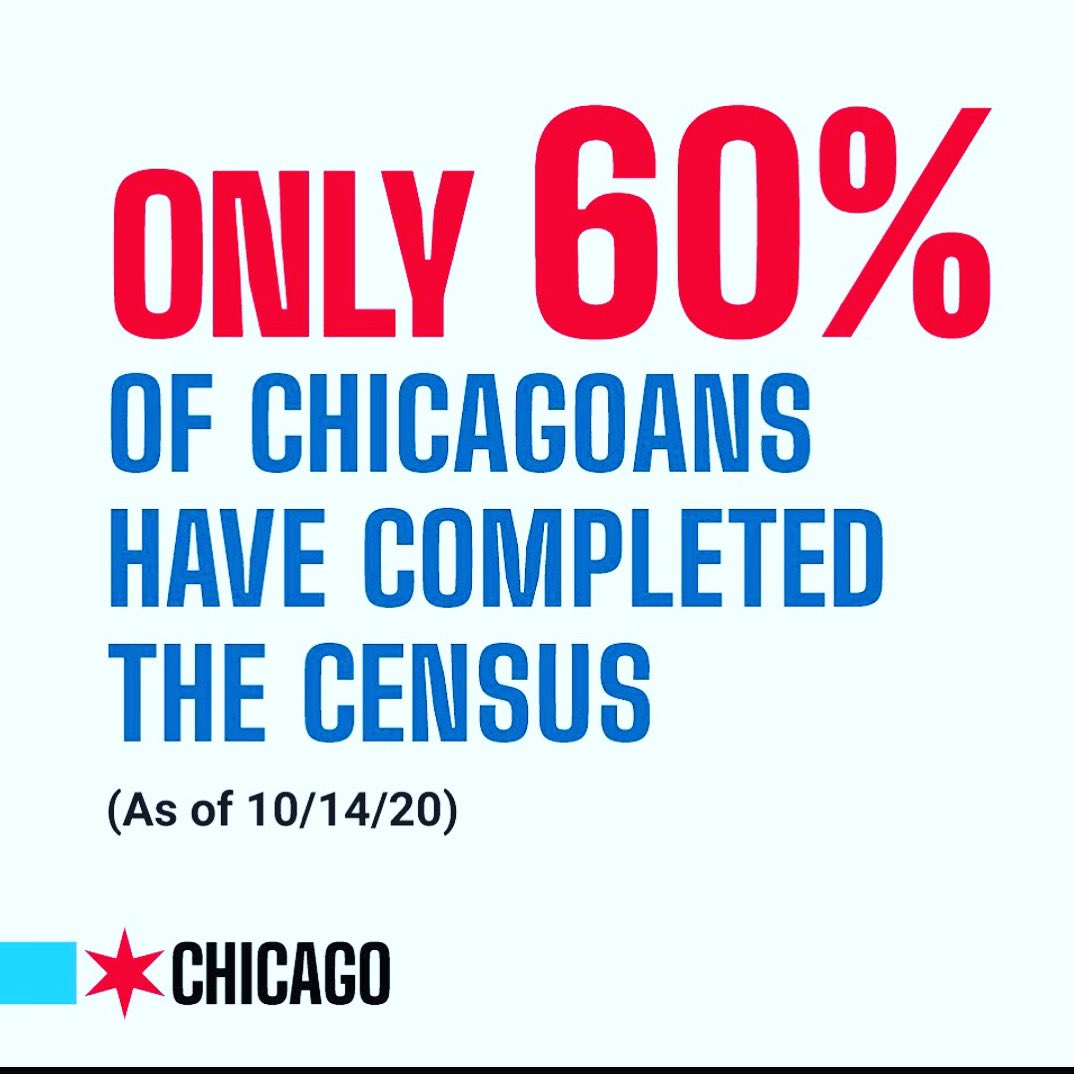 ChiCounts2020's tweet photo. Less than 24 hours to complete the census! Let’s finish strong Chicago and get those numbers up 💪🏽 #census2020 #makeyourselfcount #chicagocensus2020 #lastdayforthecensus https://t.co/VhoqsPS8ph