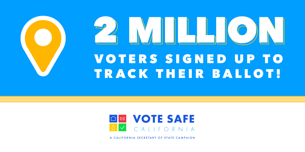 More than 2 million Californians have signed up for “Where’s My Ballot?” to receive automatic notifications about the status of their ballot. Every Californian can sign up at WheresMyBallot.sos.ca.gov #VoteSafeCA #VoteCalifornia