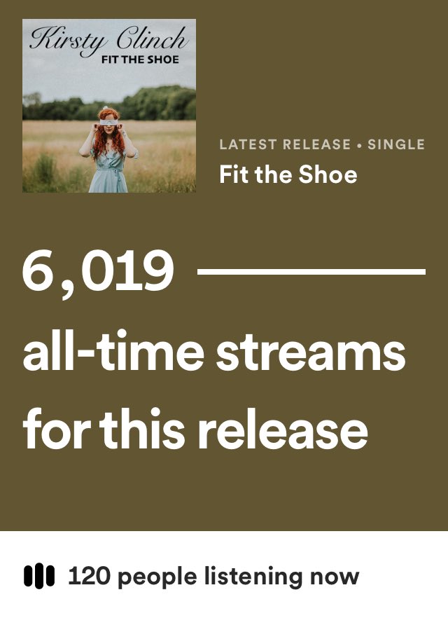 ClinchKirsty's tweet photo. Whats happening ?!?
๐๐ฑ๐ #6kstreams #spotify #120listenersrightnow ๐ช๐ป๐ณ
#thankyouworld #blessed #talentedginger #musician #singersongwriter #fittheshoe #kirstyclinch https://t.co/bOKpzHLoIw