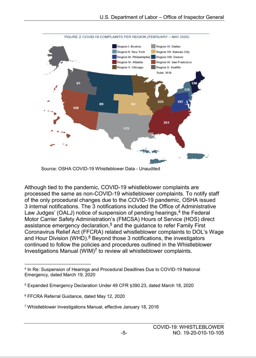 During the first 4 months of the pandemicFeb 1, 2020 thru May 31, 2020-data from OSHA’s Integrated Management Information System showed the Whistleblower Program received 4,101 complaints, which was 949, or 30% more, than during the same period in 2019Again ask yourself why?