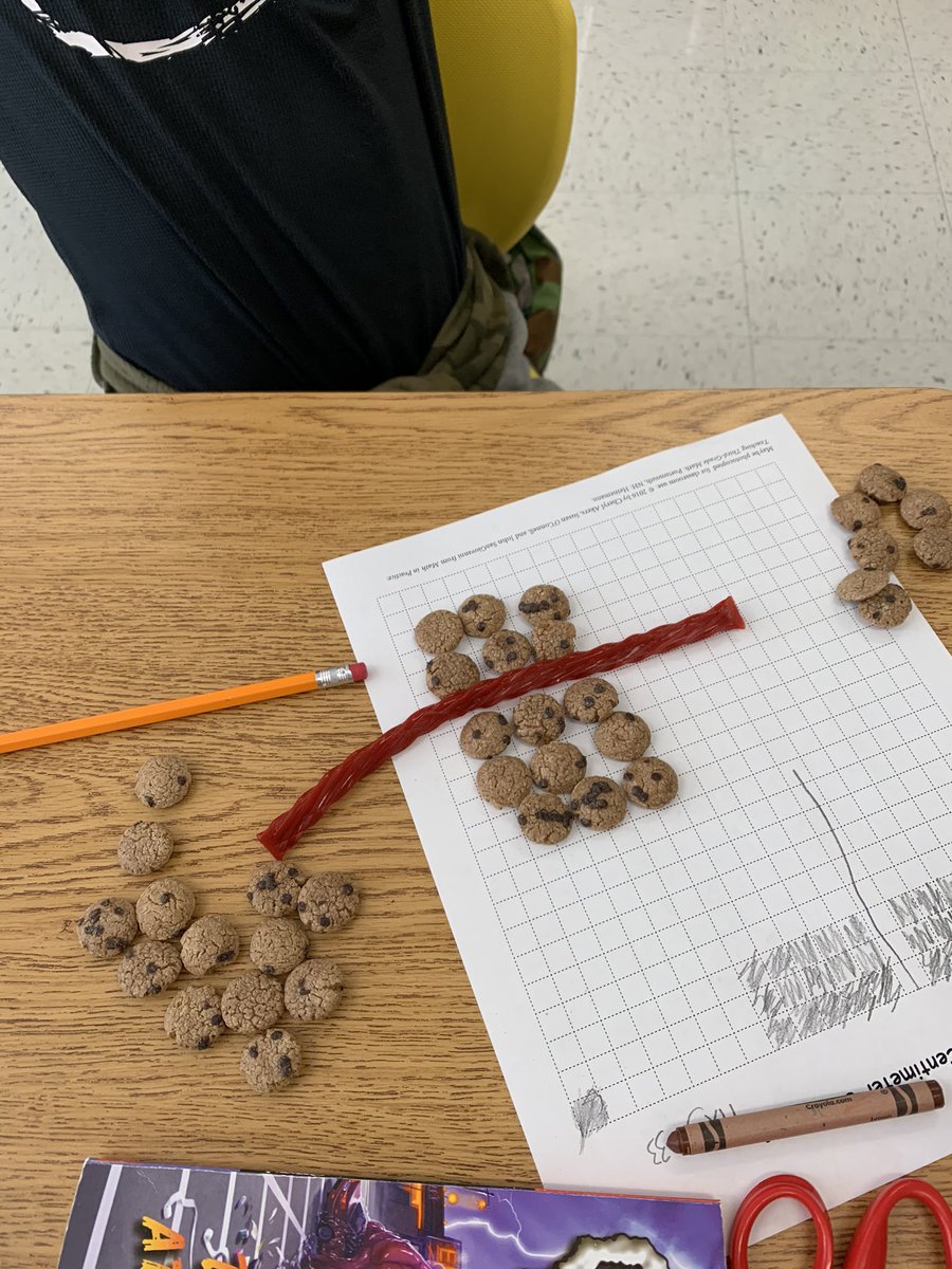 Stumbled upon the most engaging way to teach distributive property in third grade today! <a href="/EJJaguars/">Esther Jackson Elem</a>  <a href="/KimSanchez415/">Kim Sanchez</a> #WeCanDoHardThings