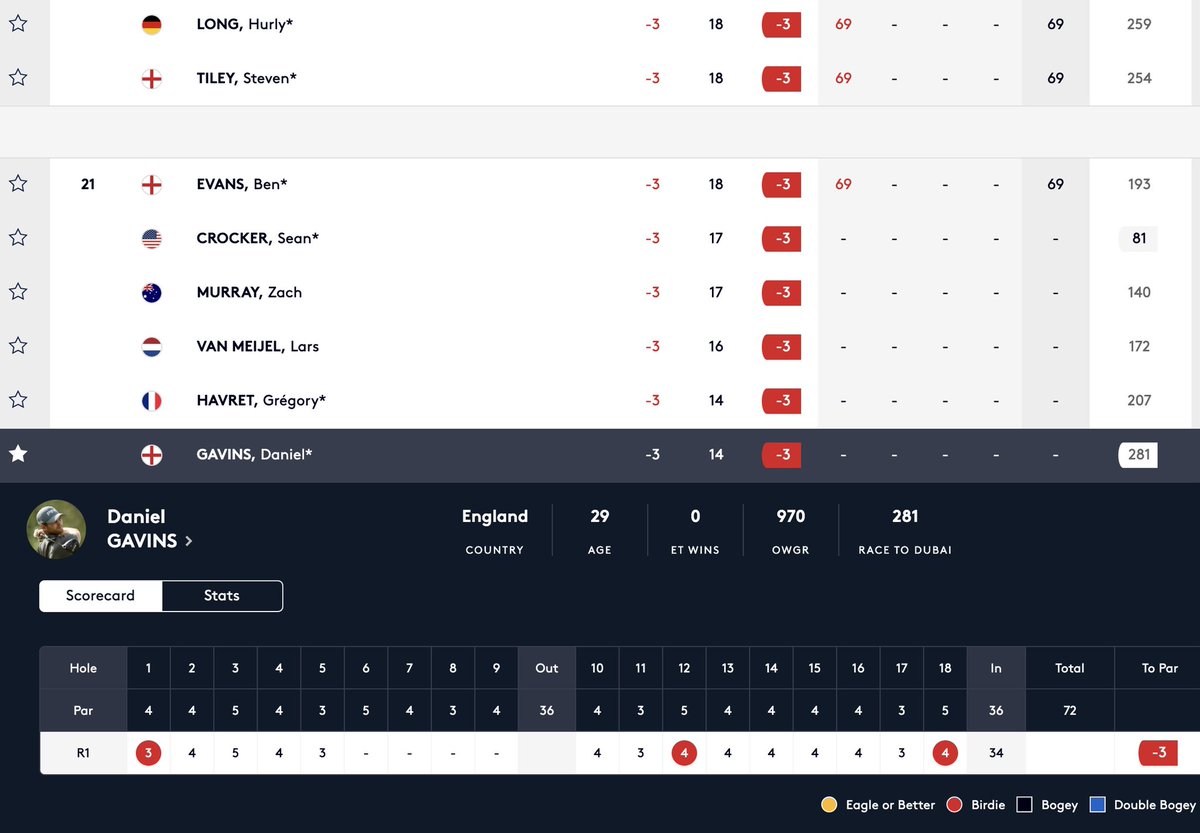 GOLF MATES tweet media