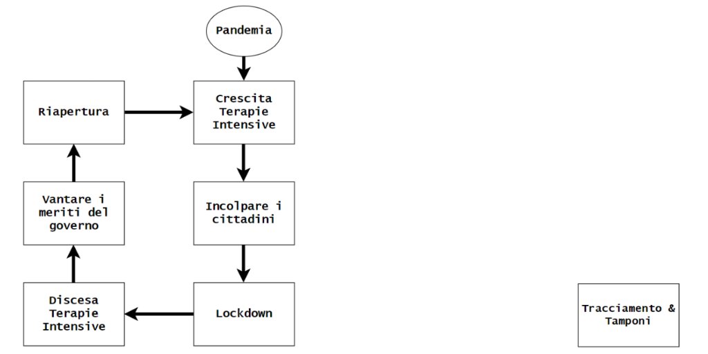 Giuseppe Prezzolini tweet media