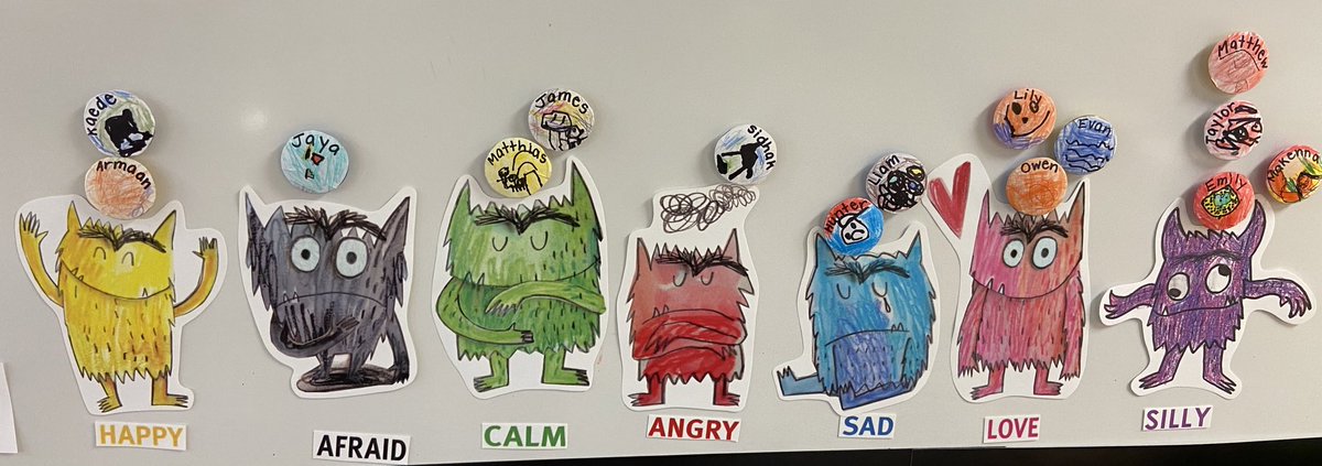 PineKinderWood's tweet photo. We have explored our feelings, and read lots of stories. We connected the most with The Color Monster. The sts wanted to create a spot to check in with each other to see how we are feeling and why. “Silly” added by request 😉. Now it’s part of our morning routine. #sd37 https://t.co/41Pq8eE1oj