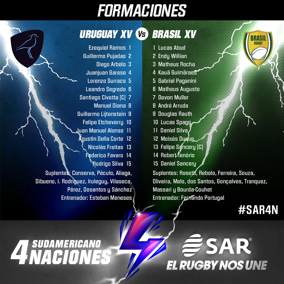 Equipos confirmados en <a href="/RugbyUruguay/">U.R.U.</a> 🇺🇾 y <a href="/brasilrugby/">Brasil Rugby</a> 🇧🇷 para el estreno en el #SAR4N.

Partidos en vivo 📺, estadísticas 🔢 y contenidos 🗒️ exclusivos 📲 en la #App de Sudamérica Rugby. Descargala de tu store favorito. 

#ElRugbyNosUne