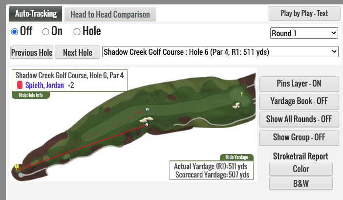 NoLayingUp's tweet photo. I swear sometimes I don't even know what Spieth's shot tracker is trying to tell us https://t.co/LYsm2gZfDO