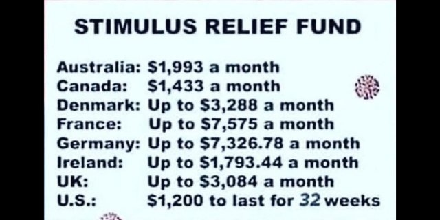 Brooklyn_Darlin's tweet photo. #EXECUTIVEORDER4STIMULUS @POTUS @realDonaldTrump @WhiteHouse @stevenmnuchin1 @MarkMeadows @larry_kudlow @IvankaTrump @EricTrump @DonaldJTrumpJr #purplepower #getitdone #PlaythatTrumpCard 1200 is all AMERICANS got? This is unfair! #EXECUTIVEORDER4STIMULUS https://t.co/8WrrJuCxgi