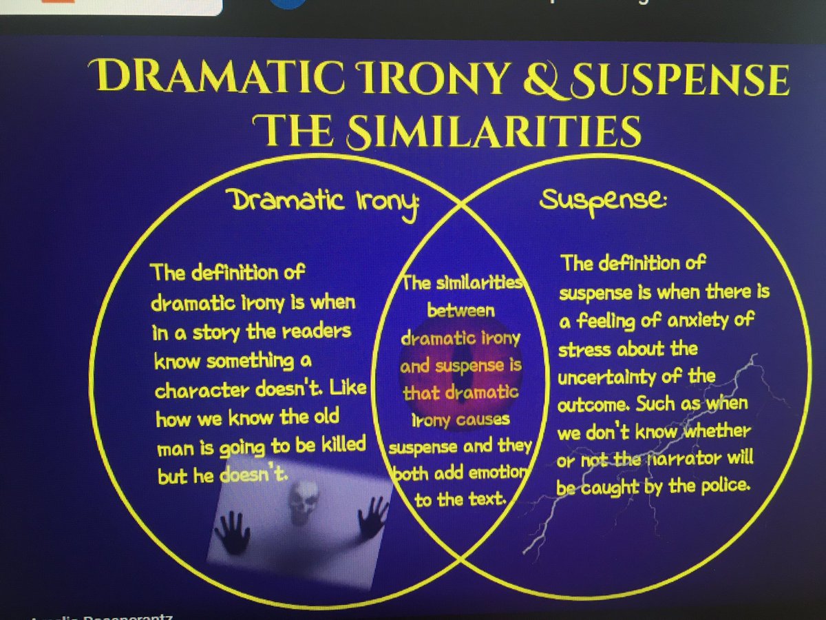 Students did such a great job sharing their literary elements presentations this morning! It was so wonderful hearing their voices and ideas! #itsthesmallthings #FCPSVanguard #watchussoar