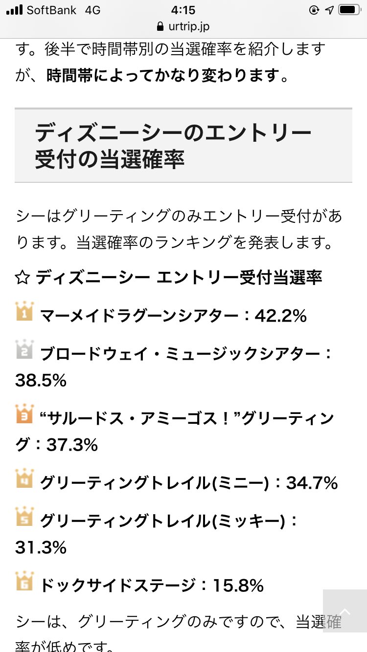 うたいち ディズニーシーエントリー受け付けキャラグリ倍率やばいなぁ 色々調べてるサイト多いなぁ 私の目的は犬好きだからクッキー君のハピフルボトルを作ること オルメル君も作る 朝一は奥側回る方が効率的に良い 17日ランドは8時30分 シーは8時