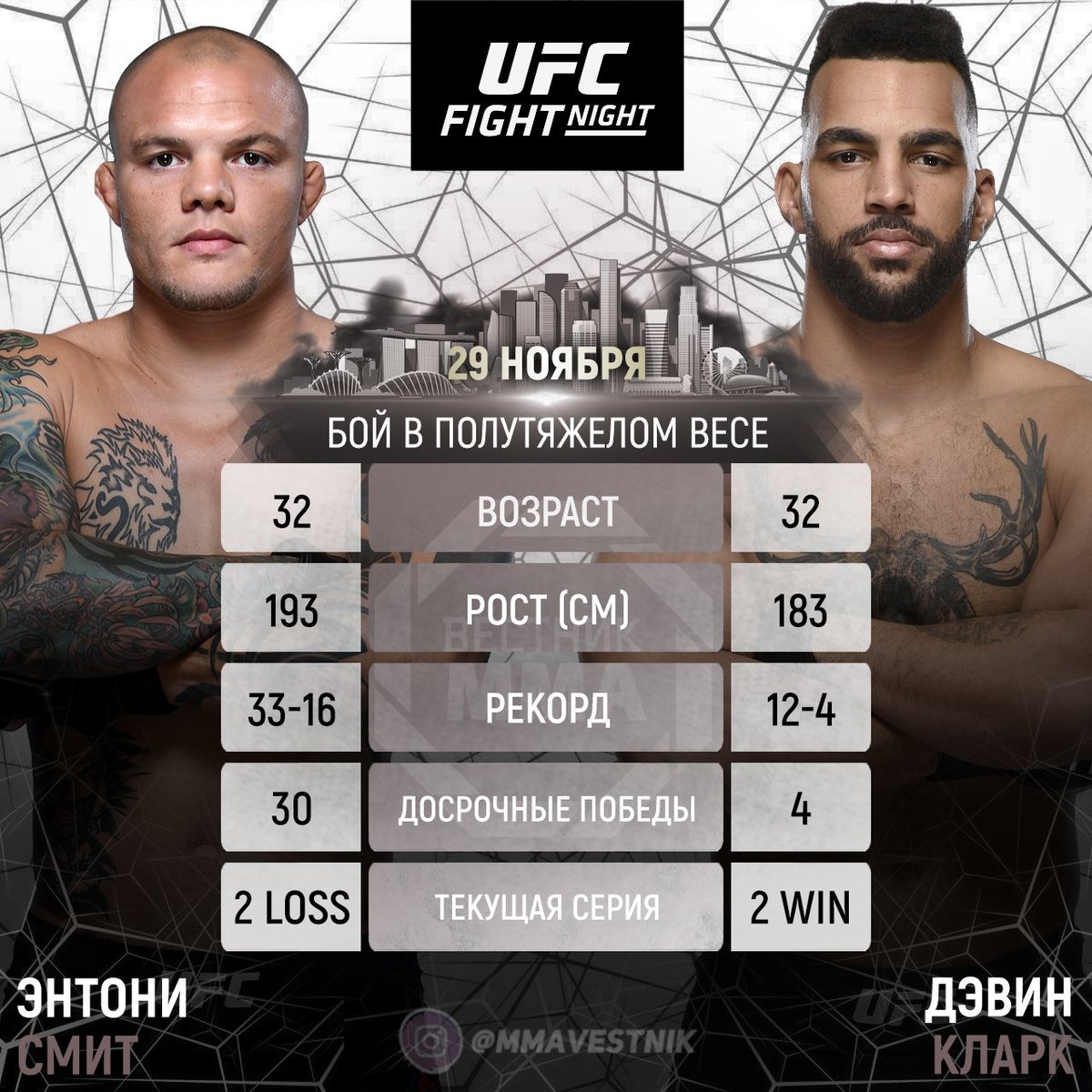 🔁Шамиль Гамзатов выбыл из боя с Дэвином Кларком (UFC 6-4) из-за проблем с визой. 29 ноября на турнире #UFC в Лас-Вегасе, нашего бойца заменит Энтони Смит (UFC 8-6). https://t.co/dRZRipdQFX
