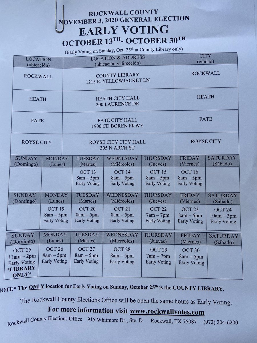 Go out and vote early,  Here’s the information and locations in Rockwall County