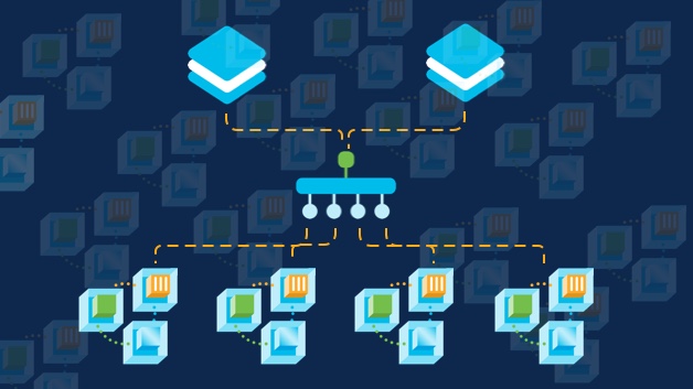 Cisco Data Center and Cloud tweet media