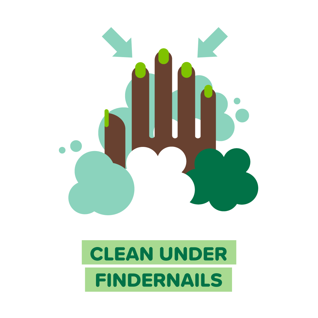 UABNews's tweet photo. Keep hand washing a habit today and every day!

🧼 Wash for 20 seconds
🧼 Clean under fingernails + front and back of hands.
🧼 Avoid touching your face

#GlobalHandWashingDay #UABUnited https://t.co/TwxYNiA30J