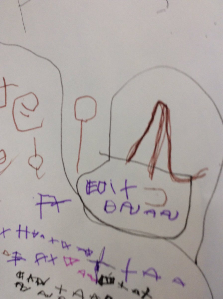 TadPrimaryAcad's tweet image. F2 are ‘mark-making mad’ this week, writing their names and simple words, practising letters and drawing all over the place! The children took the photos themselves too! 📸 #eyfs #tryingourbest #markmakers