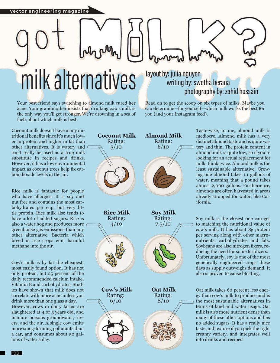 vector_eng's tweet image. Staff Spotlight: Meet layout designer Julia Nguyen!🎉 
Julia is a third year Mechanical Engineering major. She is originally from Plano, TX, and her favorite movie is Spirited Away.  To learn more about Julia, visit utvector.com/meet-our-staff