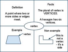 Y.G Llanfair Caer (@ygllanfaircaer) on Twitter photo ‘Thinking through variation’ - final webinar for us this evening. Thanks @showlett86 <a href="/Sarah_Shanks_/">Sarah Shanks ❤Maths</a> for delivering another informative and interesting session. <a href="/WhiteRoseMaths/">White Rose Maths</a> #mathseveryonecan ‘Thinking through variation’ - final webinar for us this evening. Thanks @showlett86 <a href="/Sarah_Shanks_/">Sarah Shanks ❤Maths</a> for delivering another informative and interesting session. <a href="/WhiteRoseMaths/">White Rose Maths</a> #mathseveryonecan