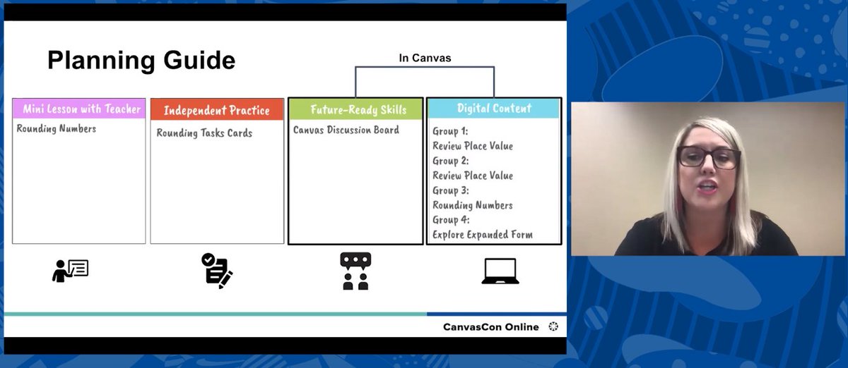 InsightPhilED's tweet image. Planning for @CanvasLMS with Elementary - how can we continue to engage with Canvas when students are present?  How can we as teachers duplicate ourselves? @BV_Hallett @Cbgardner16 #CanvasCon2020 #CanvasCon