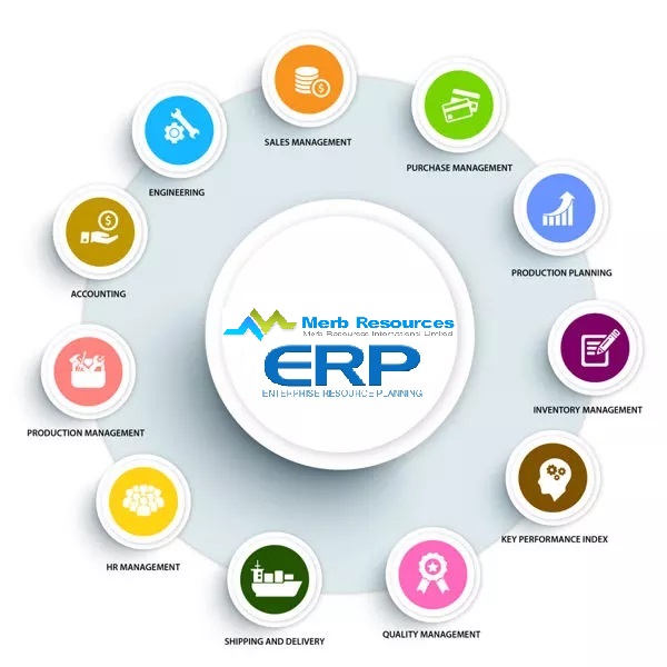 MerbCommunity's tweet image. #EverythingAutomation