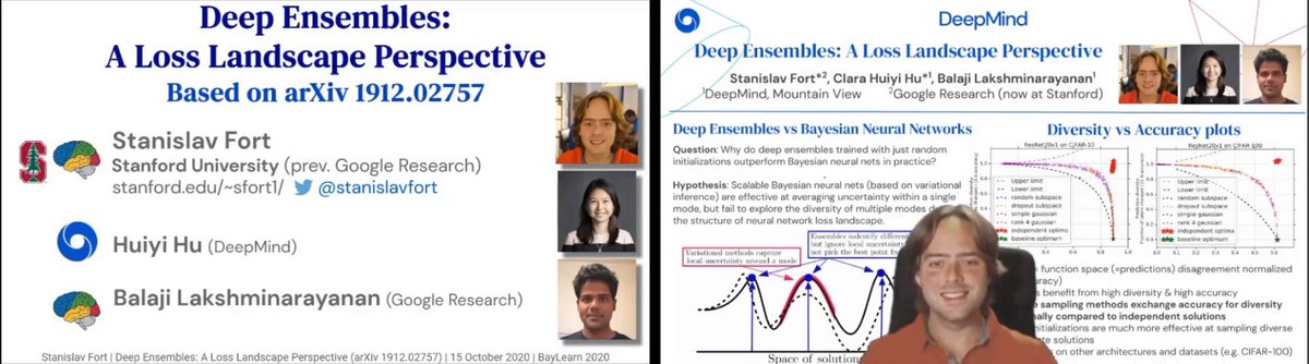 stanislavfort's tweet image. We're presenting our paper /Deep Ensembles: A Loss Landscape Perspective/ (arxiv.org/abs/1912.02757) w/ @balajiln &amp;amp; Huiyi Hu at @BayLearnOrg #BayLearn2020 today 3 pm PST. Visit our poster to learn about connections between high-D geometry, ensembles &amp;amp; variational Bayesian methods