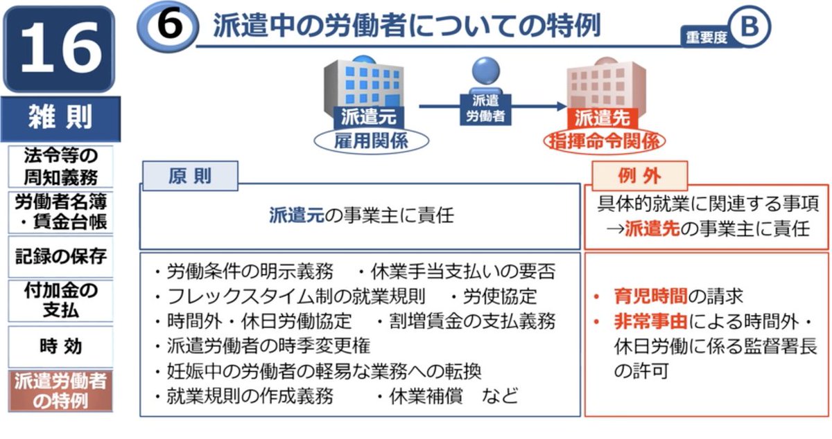 時間の達人 社労士試験 Twitterで選択対策 労基 労働者派遣については 派遣先が使用者として責任を負うのはどれ