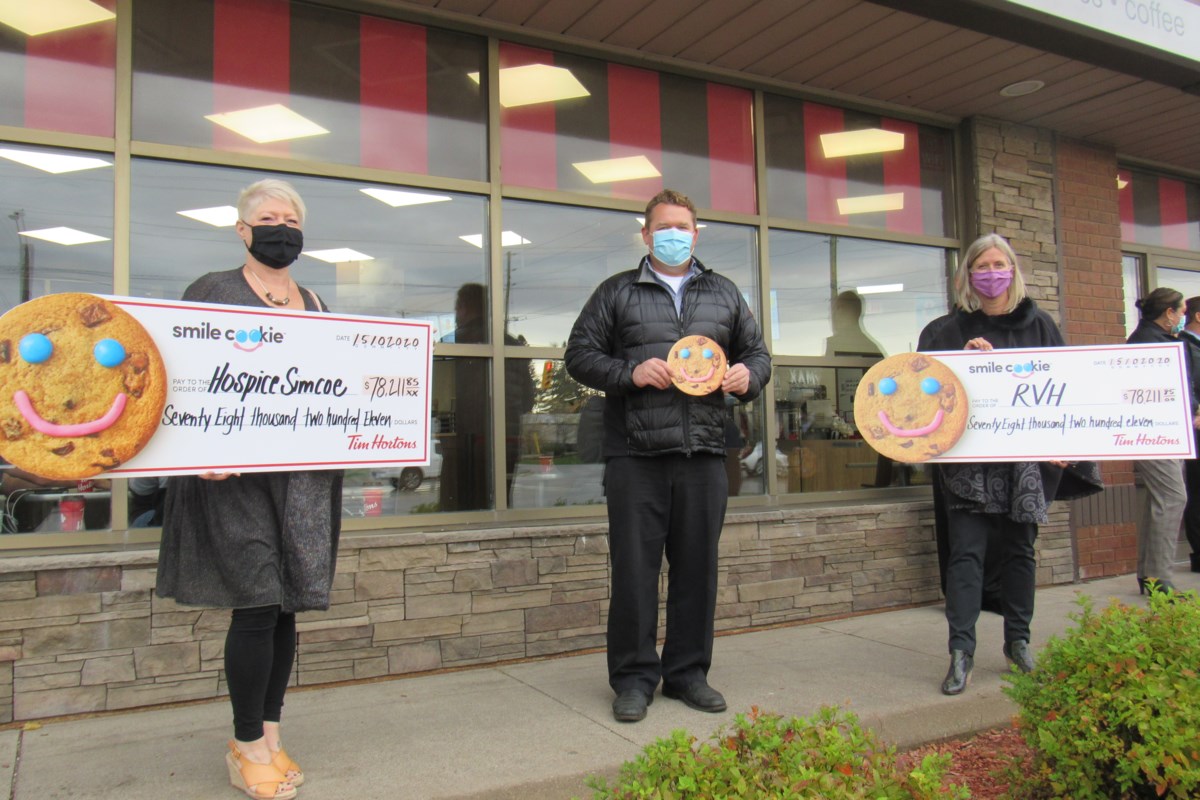 Smile Cookie campaign raises more than $156K; 'This means the world' barrietoday.com/local-news/smi…