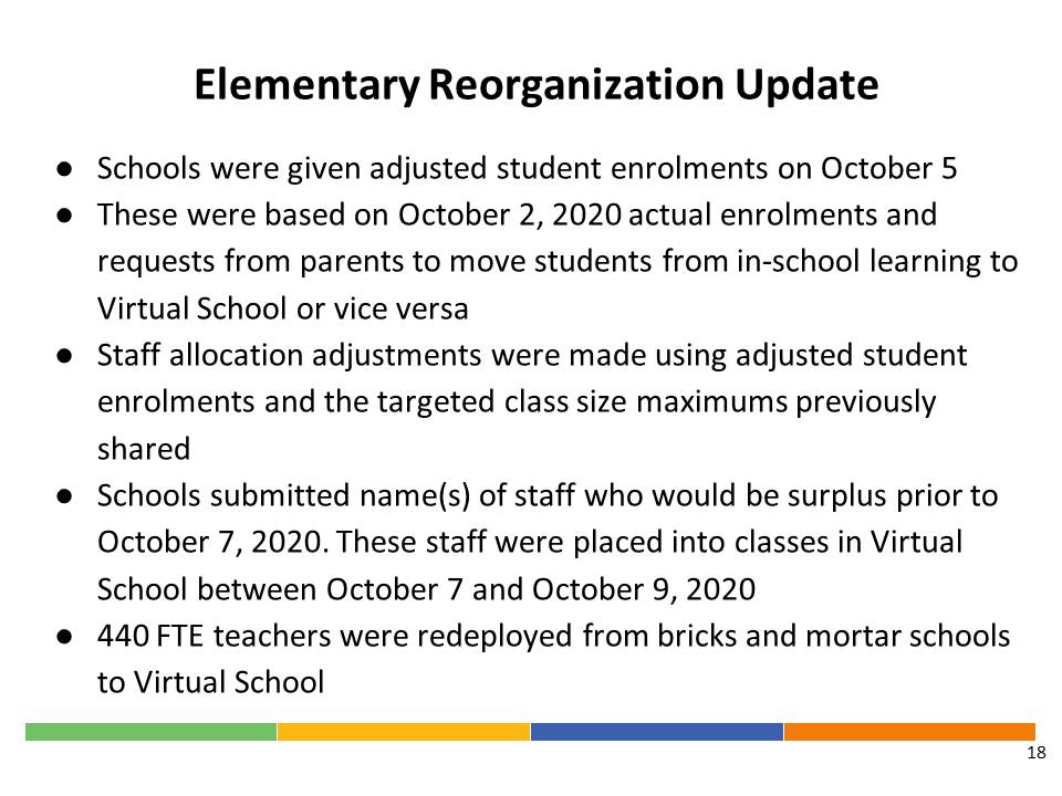 Now AD Gold speaks to update on elementary organization - 440 FTE teachers redeployed to Virtual Schools