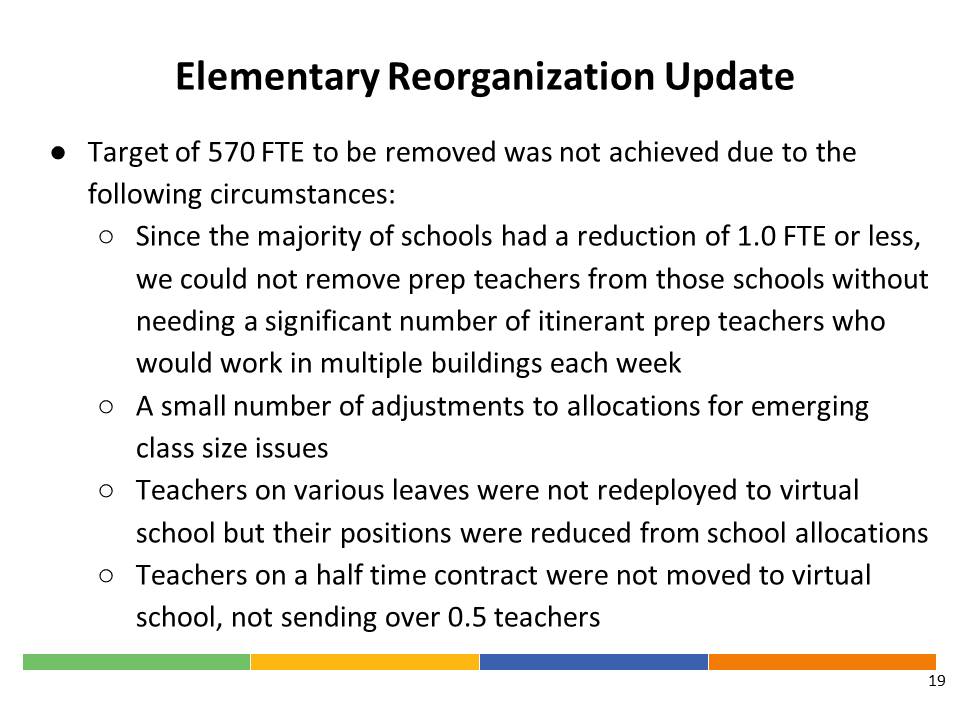 We were not able to meet our target of 570 teachers - left the prep compliment intact - small number of adjustments were made