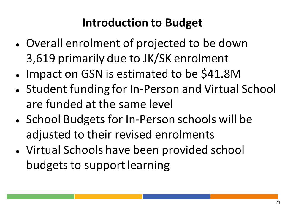 Now AD Snider speaks to impact of enrolment changes - budgets will be adjusted - $100K provided to virtual schools for curriculum and will be monitored