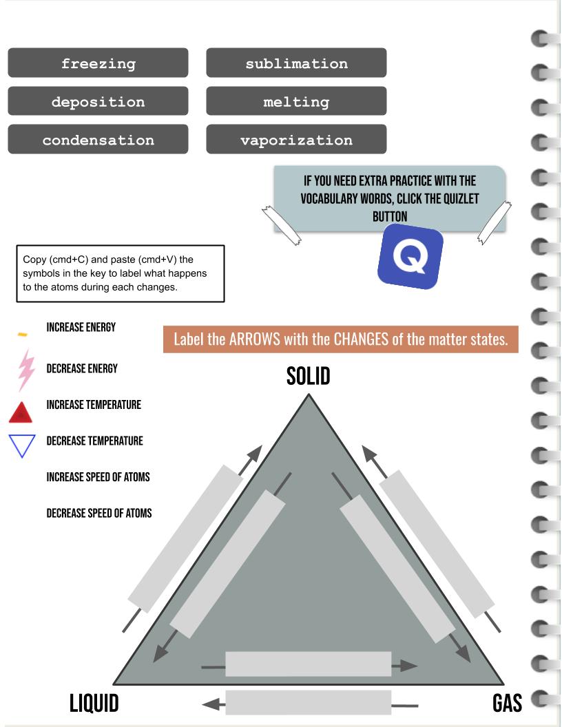 Wilkinson_STEM's tweet image. Do you cover #phasechanges?  Here is a drop and drag activity to help students visualize what is happening when matter changes state with links to a @quizlet review. #GoogleSlides @GoogleForEdu #chemistry 

bit.ly/37aDxKY