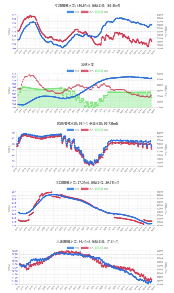 Twitterで話題のgithub 年10月17日ランキング まとめ 71ページ目 ツイレポ