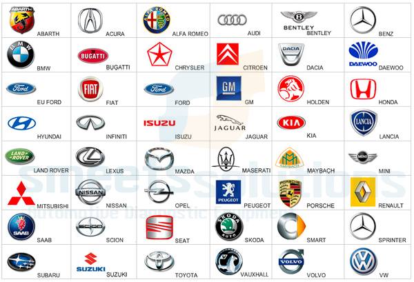 AlexAutocenter's tweet photo. Voor betaalbaar #Onderhoud m.b.v. fabrieksgarantie Alle Merken❗️ook hogere segment. motorolie hoge specificaties #mobile1esp5w30
#Apk #airco #accu ook inleren #banden zeer scherp❗️snel juiste #diagnosestellen #kennis & #systeemkennis #uptodate #apparatuur #programmatuur #scoop https://t.co/DO54sI6QrR