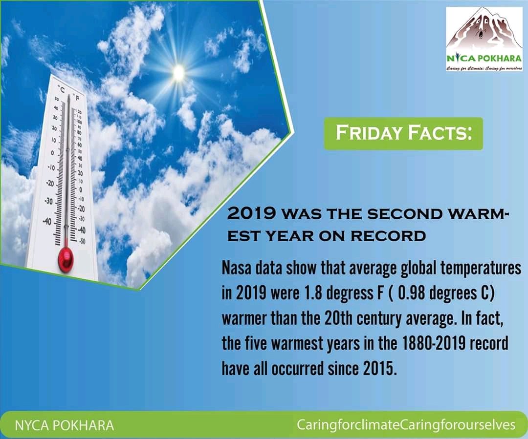 #fridayfacts
#togetherforclimate