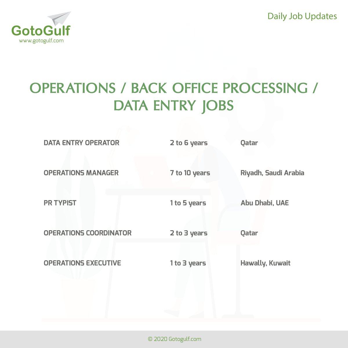Click on the below link to apply for the job vacancies,
https://t.co/YAzvVyfiR6
#gotogulf #jobs #middleeast #jobseeker #recruitment #operation #back #office #process #data #entry #operator #manager #pr #typist #coordinator #executive #qatar #saudiarabia #kuwait #uae https://t.co/QSlhROTENI