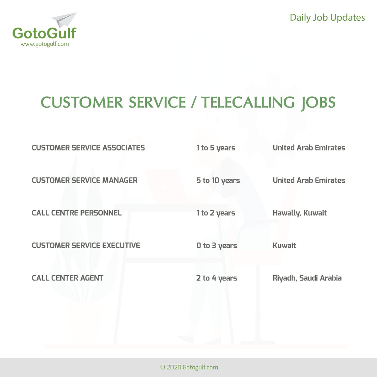 Click on the below link to apply for the job vacancies,
https://t.co/fkKxdCt7mB
#gotogulf #jobs #middleeast #jobseeker #recruitment #telecalling #customer #service #call #center #agent #executive #personnel #manager #associate #saudiarabia #kuwait #uae #unitedarabemirates https://t.co/mcZGuHtWaP