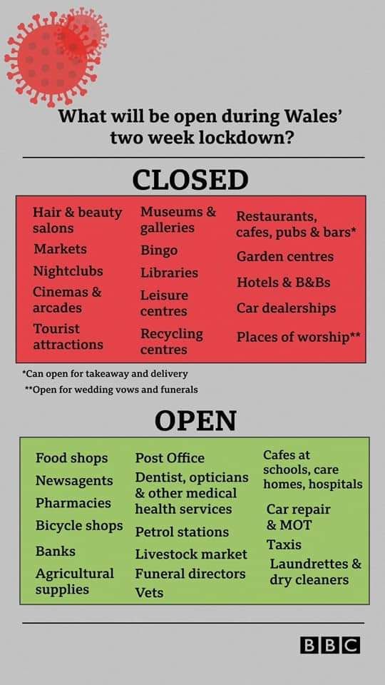 RW Cole Optician open as normal. We are prioritising urgent and essential work but happy to help anyone if they need to come in.