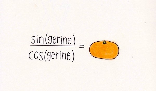 Yes, the formula is correct
#FridayFunday