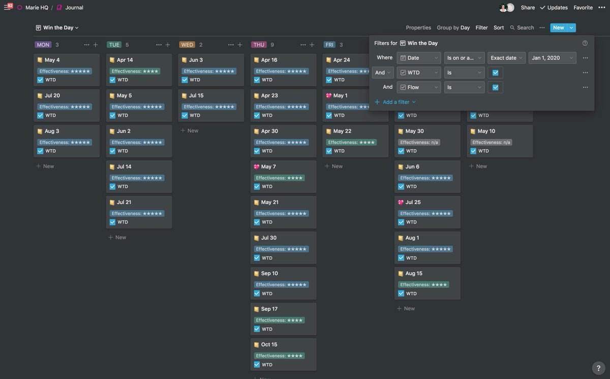 WHY is tracking all this stuff useful? SO many ways I have used this data. One is noticing that thursdays are CONSISTENTLY the most productive/focused/effective day of the week. Now I've adjusted my schedule to make thursdays an unbookable day: